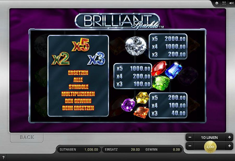 Christmas igre brilliant sparkle slot machine online merkur hits manager