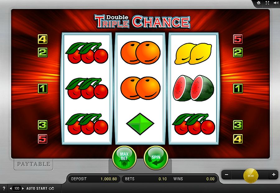 Tripple Chance Tripple Chance
