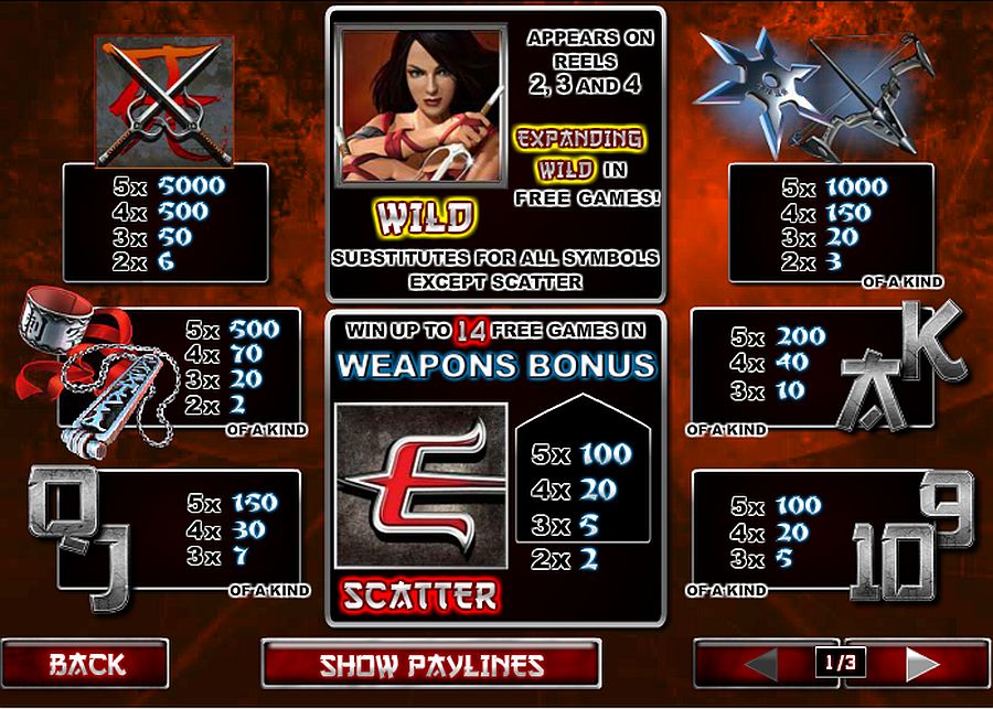 Uptown aces free spins no deposit Uptown aces free spins no deposit