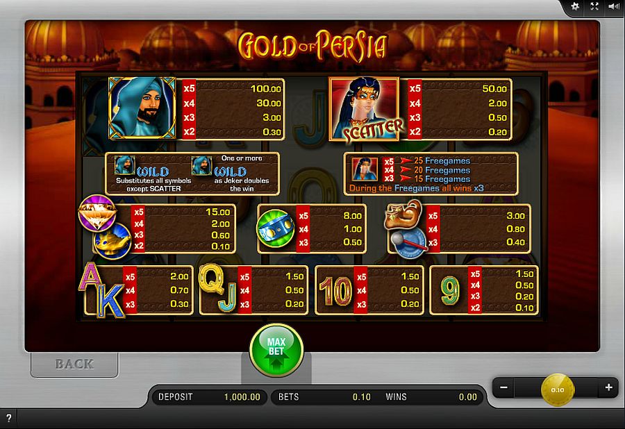 888 blackjack live 888 blackjack live