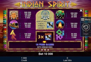 indian-spirit-gewinntabelle