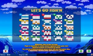 Let's Go Fish'n 3