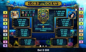 Lord-of-the-Ocean-Paytable