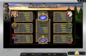 Magic-Mirror-Paytable