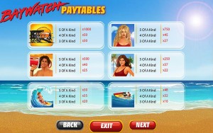 baywatch-paytable