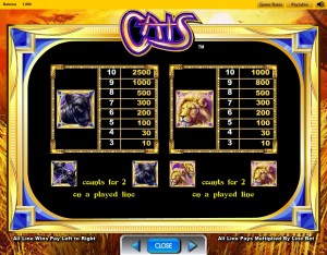 cats-paytable