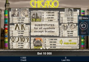 chicago-paytable