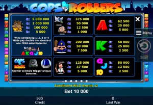 cops-and-robbers-paytable