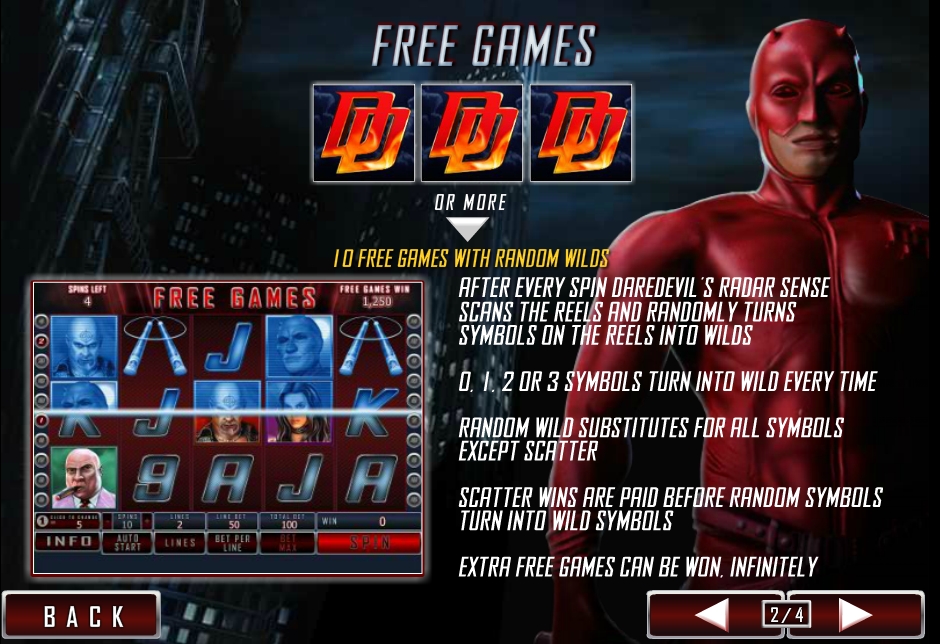 Daredevil Online Game