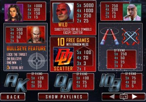 daredevil-paytable