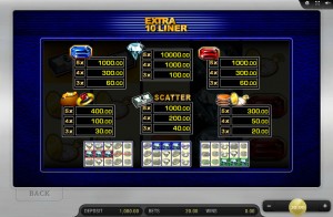 extra10liner-paytable