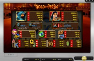 gold-of-persia-paytable