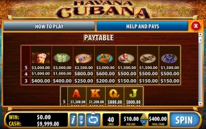 havana-cubana-paytable