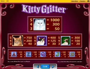 kitty-glitter-paytable