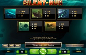 silent-run-paytable