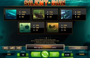 silent-run-paytable