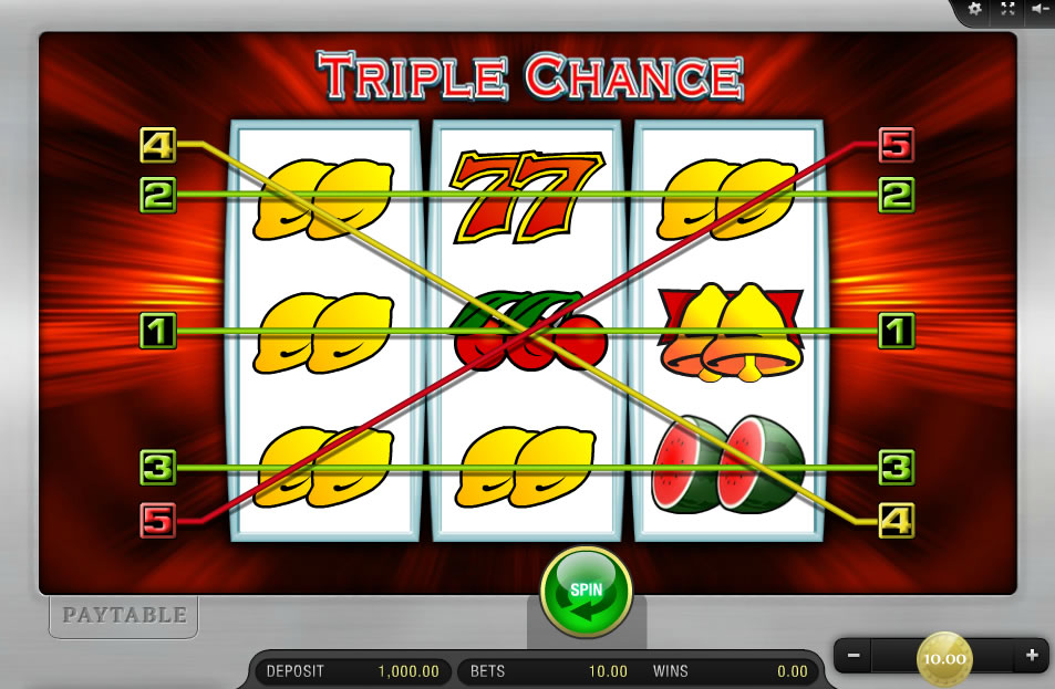 Slot de maquina gratis Lovely Lady Slot de maquina gratis Lovely Lady