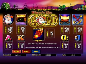 where-is-the-gold-paytable